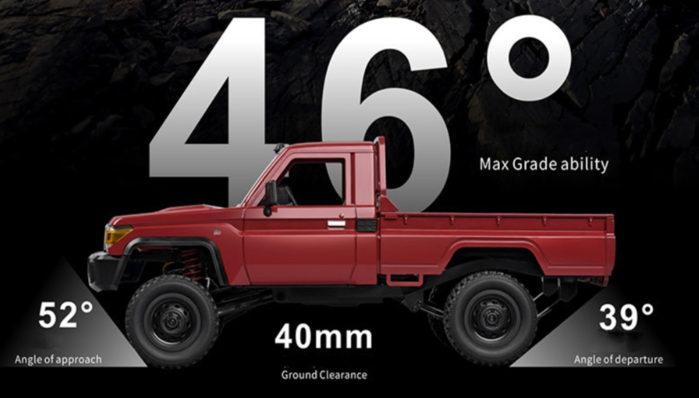 MN82-size